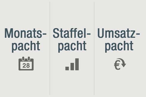 Monatspacht, Staffelpacht oder Umsatzpacht – welche Zahlweise ist für Sie die Beste? 